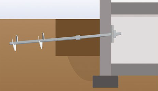 Helical Tiebacks